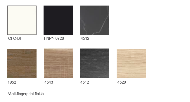 Solid Laminate Top Finishes