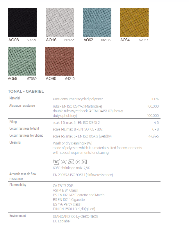 Group 1: Fabric AO - Tonal by Gabriel