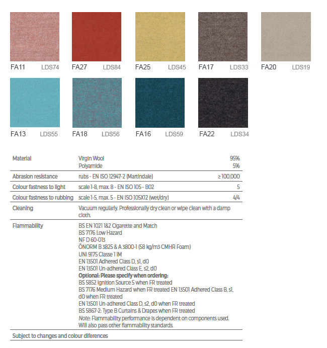 Group 3: Fabric FA- Synergy by Camira