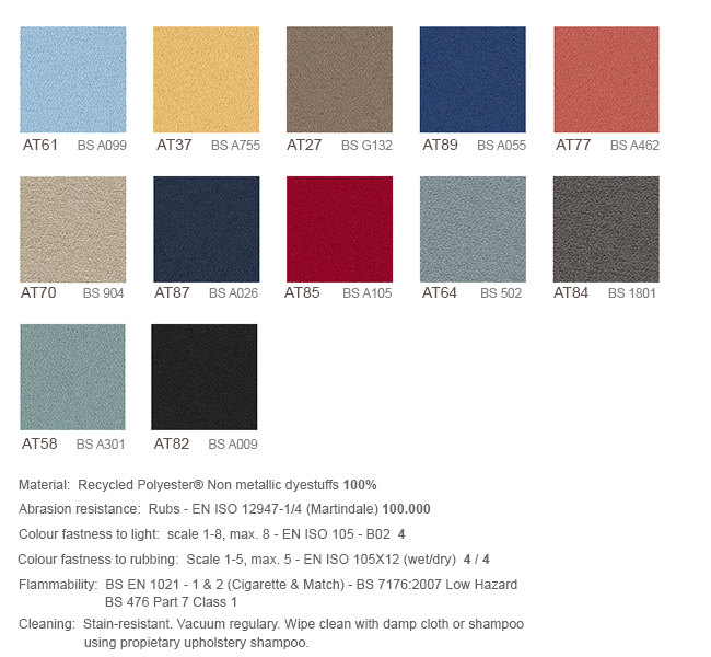 Group 0: Fabric AT (Only for Models with Tex Back and Mesh Back)
