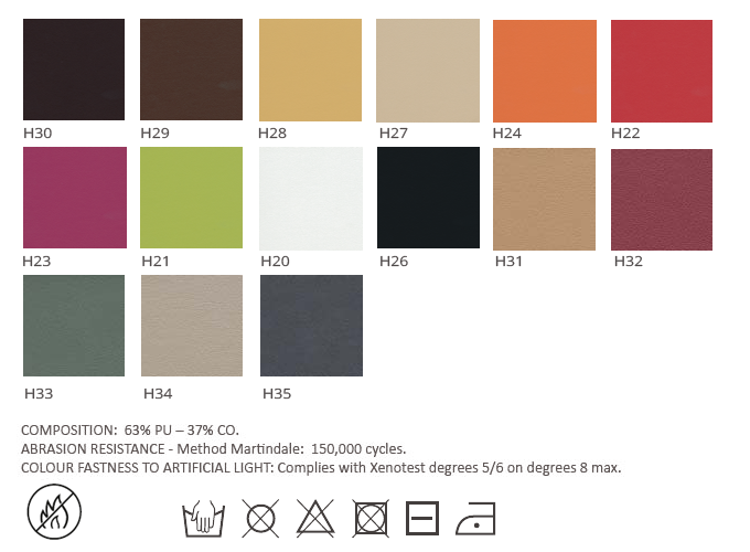 Category H - Fire Retardant Simil Leather: H20-H35