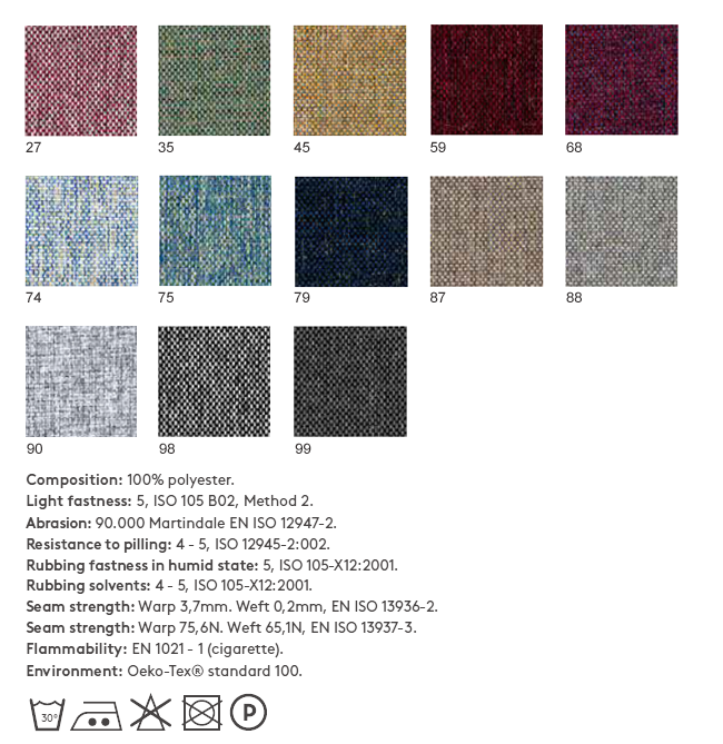 Fabrics - Category G2: Ars