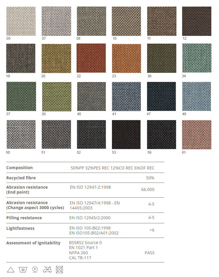 Fabrics - Premium 1: Libra by Crevin