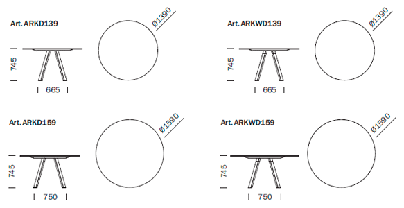 Dimensions (mm) - ARKD-ARKWD Round 