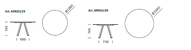 ARKD Round Dimensions (mm)