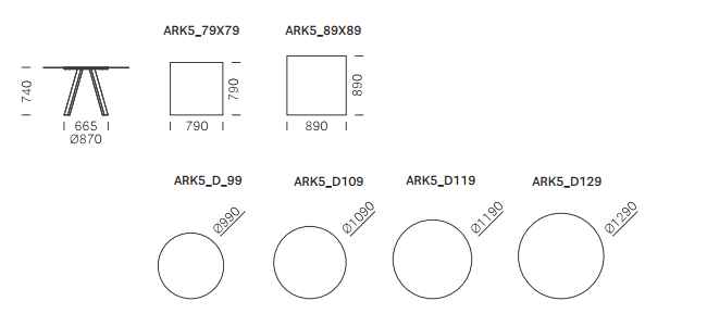 ARK5 Square and Round Dimensions (mm)