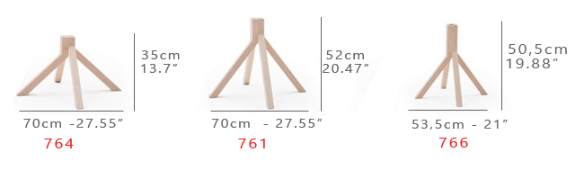 Wood Base Dimensions