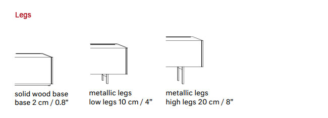 Dimensions - Legs