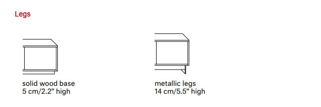 Dimensions - Legs