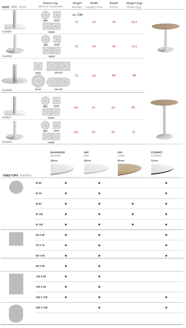 Base and Table Top Dimensions 