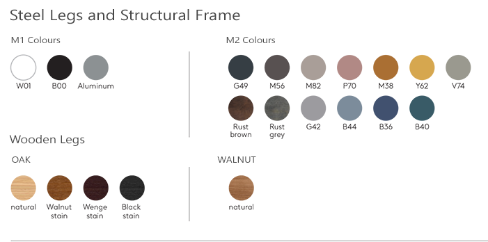 Frame and Structure Colour Chart