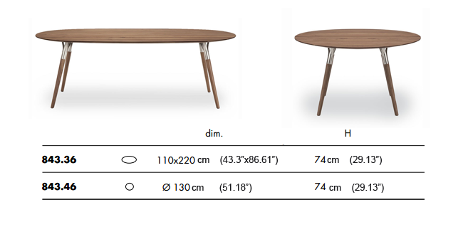 Dimensions – Oval and Rectangular Tops